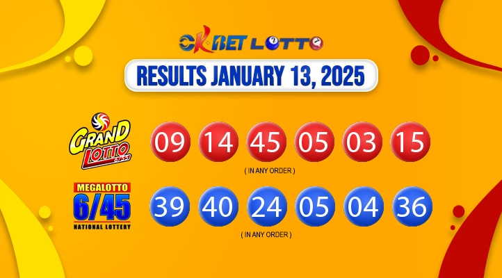 pcso lotto results january 13, 2025