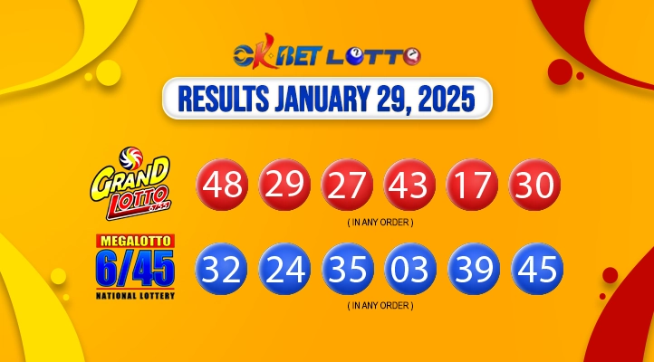 latest lotto draw results for january 29, 2025