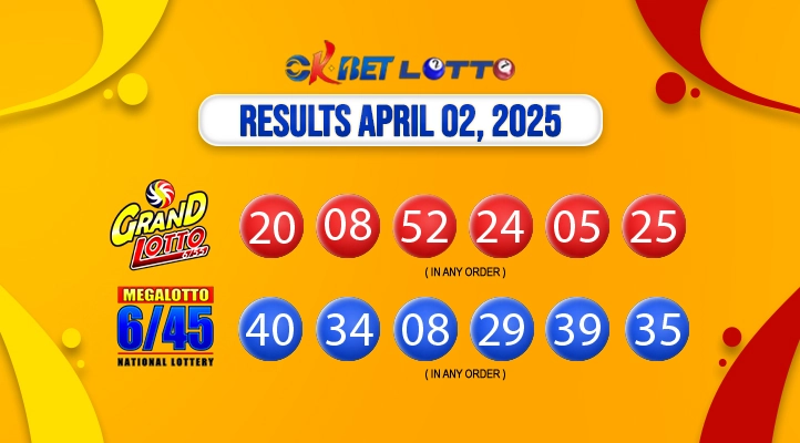 lotoo result with a number