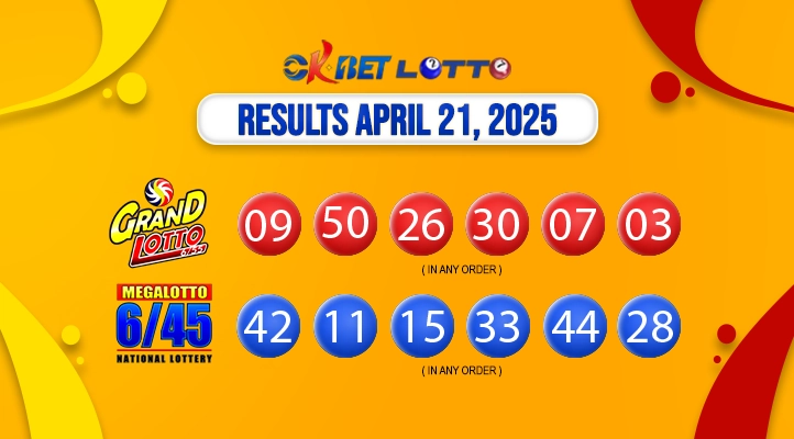 latest pcso results for grand lotto and mega lotto draw for april 21, 2025