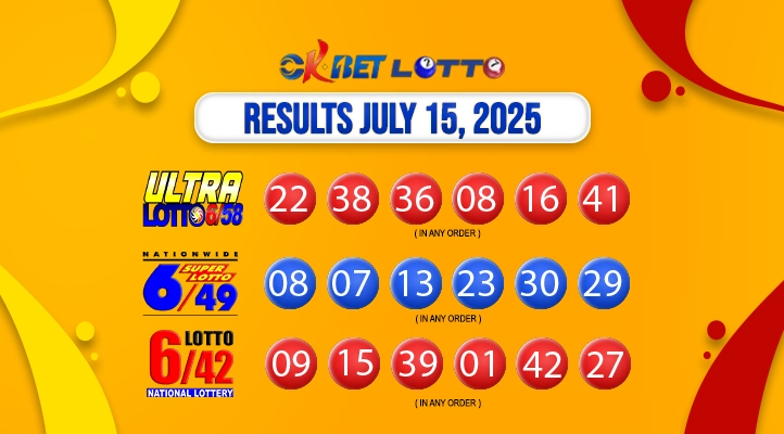 winning numbers in july 15, 2025 pcso lotto draw