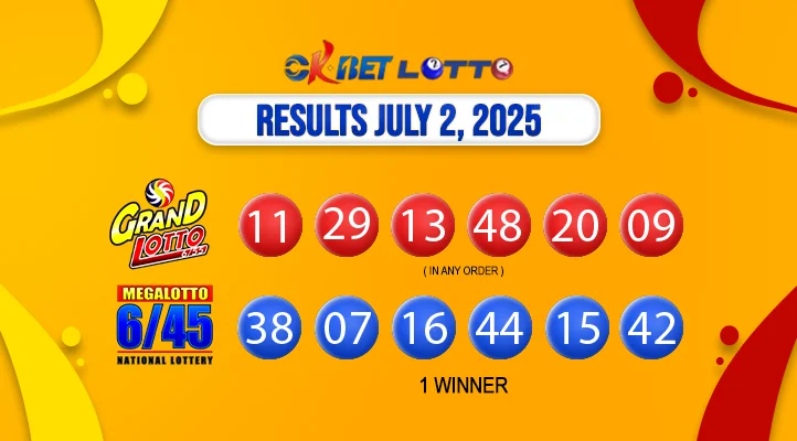 july 2, 2025 mega lotto draw results and winner
