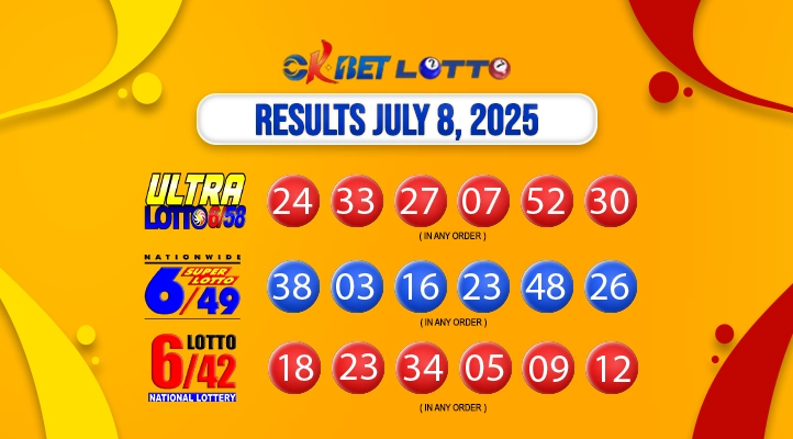 winning numbers in july 8, 2025 pcso lotto draw